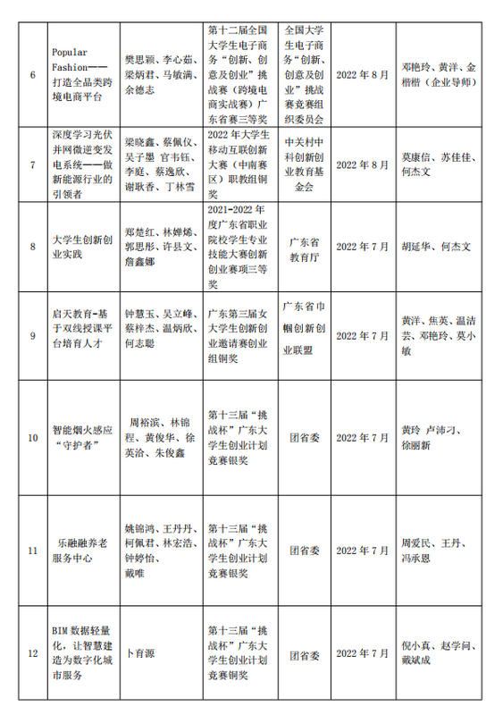 2_调整大小.png